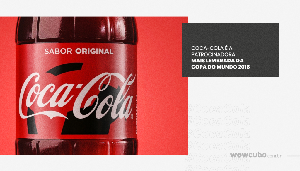 Coca – Cola é a patrocinadora mais lembrada da copa do mundo 2018